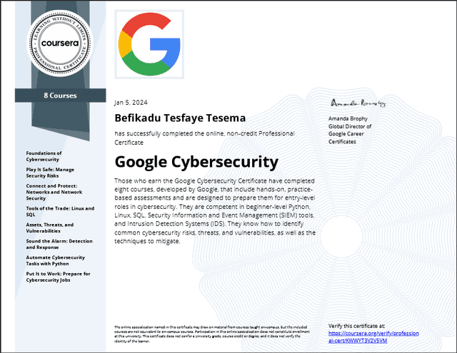 Google CyberSecurity Certified Professional (GCSP) Certificate
