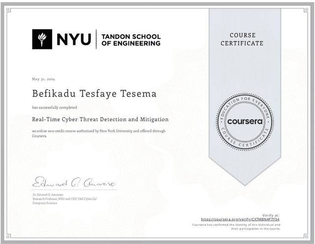 Real-Time Cyber Threat Detection and Mitigation Certificate